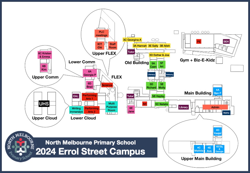 2024 Map of the school North Melbourne Primary School